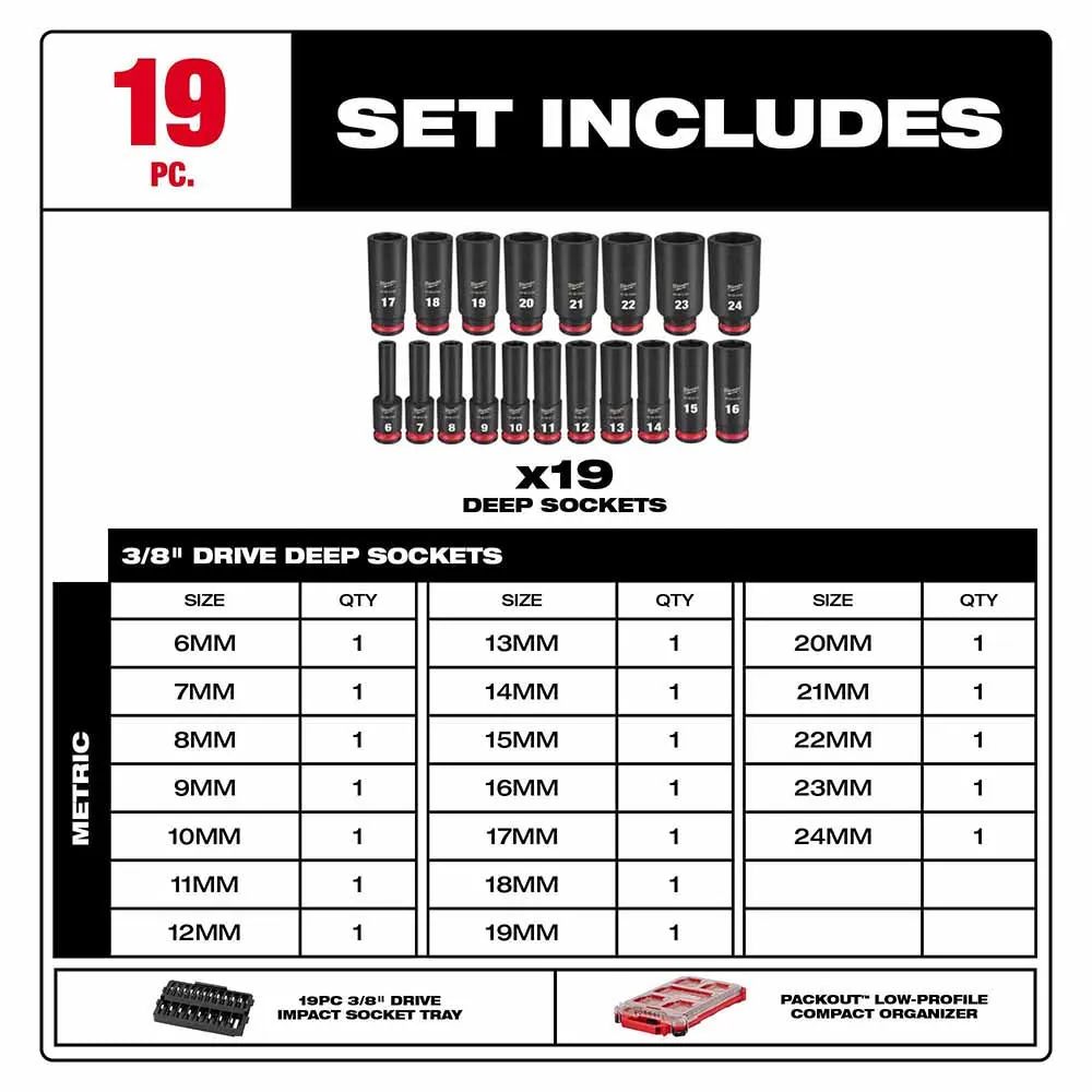 Milwaukee 49-66-6801 Shockwave Impact Duty Socket 3/8” Drive 19-Piece MM Packout Set